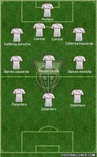 Albacete B., S.A.D. Formation 2019
