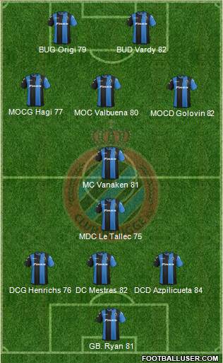 Club Brugge KV football formation