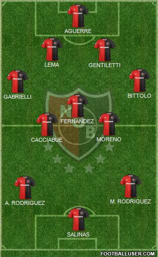 Newell's Old Boys Formation 2019