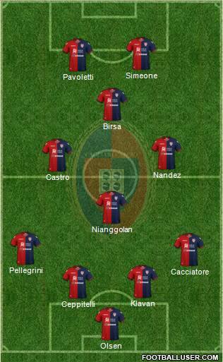 Cagliari Formation 2019