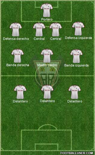 Albacete B., S.A.D. Formation 2019