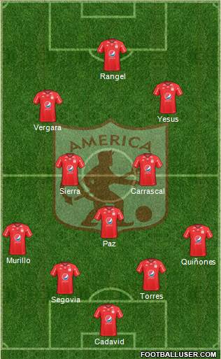 CD América de Cali football formation