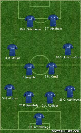 Chelsea Formation 2019