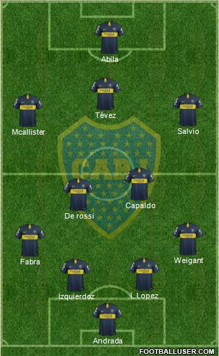 Boca Juniors Formation 2019