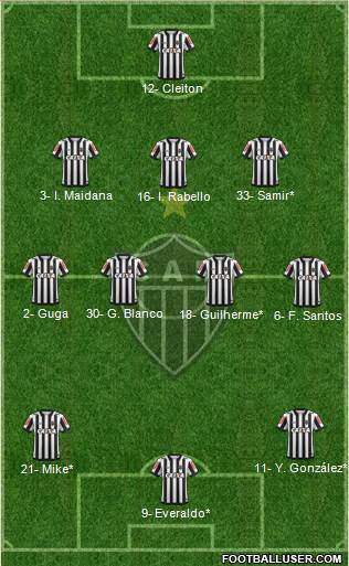 C Atlético Mineiro Formation 2019