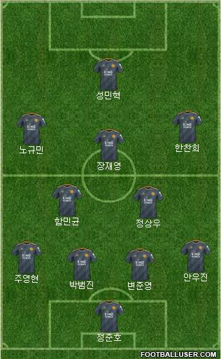 Leicester City Formation 2019