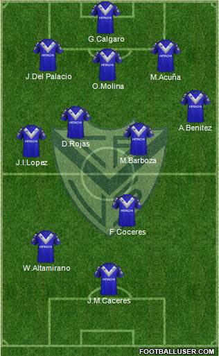Vélez Sarsfield Formation 2019