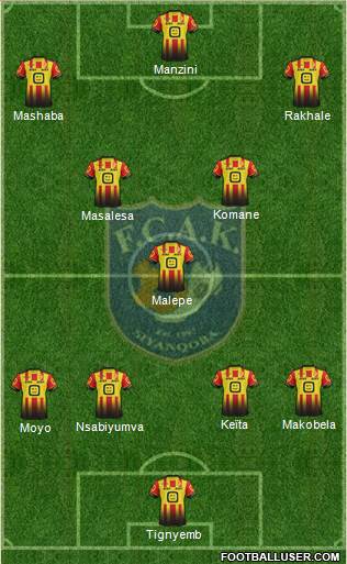 F.C.A.K. Formation 2019