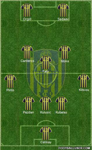 MKE Ankaragücü Formation 2019