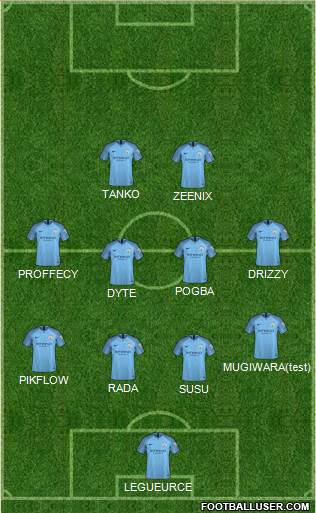 Manchester City Formation 2019