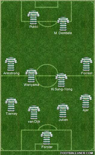 Celtic 4-1-2-3 football formation