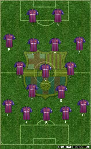 F.C. Barcelona Formation 2019