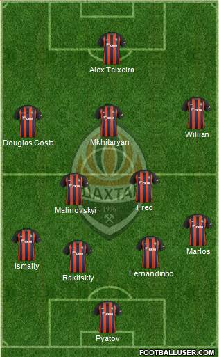 Shakhtar Donetsk Formation 2019