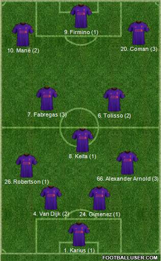 Liverpool Formation 2019