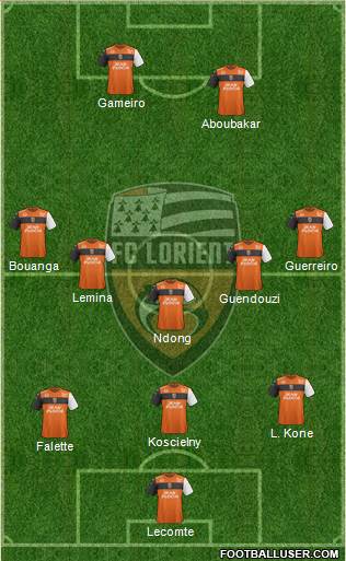 FC Lorient Bretagne Sud Formation 2019