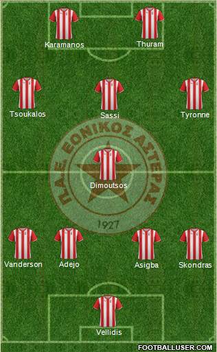 GAO Ethnikos Asteras Formation 2019