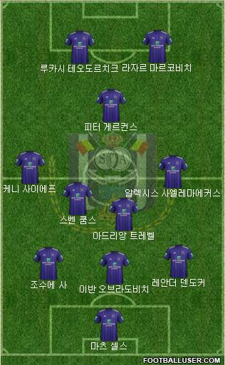 RSC Anderlecht Formation 2019