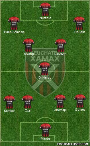 Neuchâtel Xamax FC Formation 2019