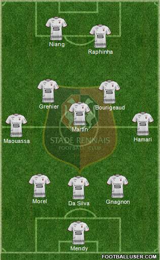 Stade Rennais Football Club Formation 2019