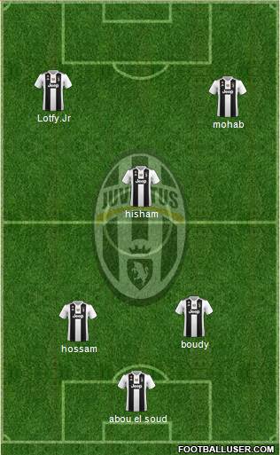 Juventus Formation 2019