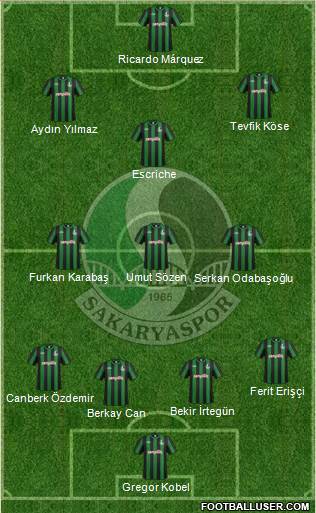 Sakaryaspor A.S. Formation 2019