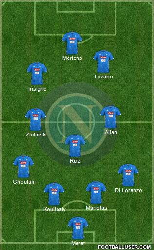 Napoli Formation 2019