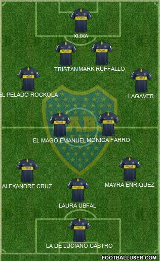 Boca Juniors Formation 2019