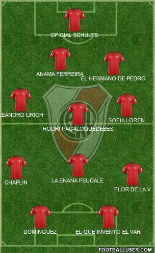 River Plate Formation 2019