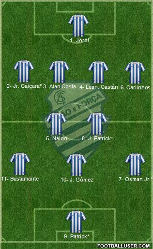 CS Alagoano Formation 2019
