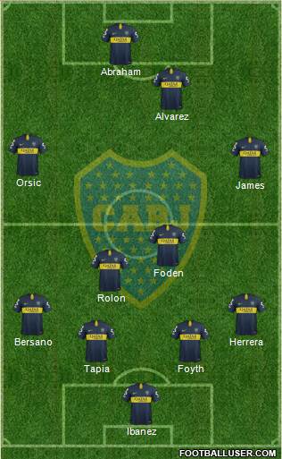 Boca Juniors Formation 2019