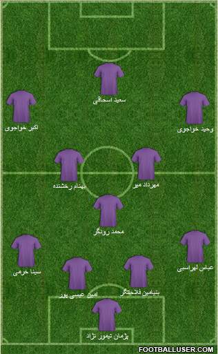 Shamoushak Noshahr Formation 2019