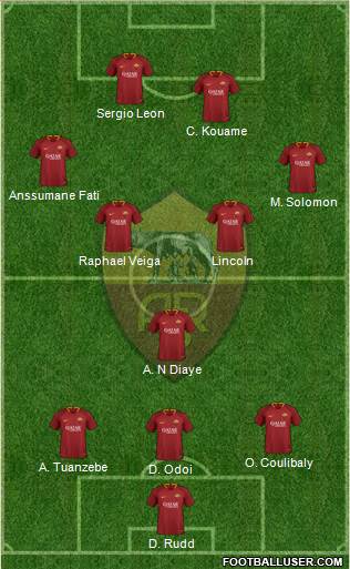 AS Roma Formation 2019