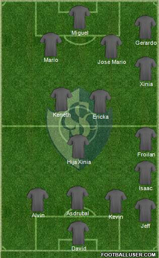CS Cartaginés Formation 2019