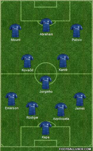 Chelsea Formation 2019