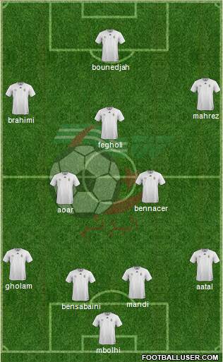 Algeria Formation 2019