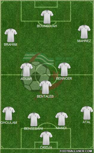 Algeria Formation 2019