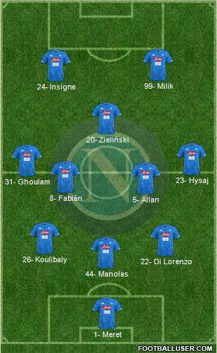 Napoli Formation 2019