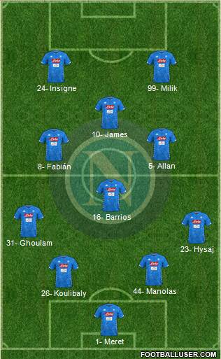 Napoli Formation 2019
