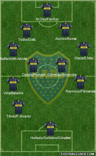 Boca Juniors Formation 2019