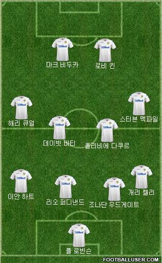 Leeds United Formation 2019