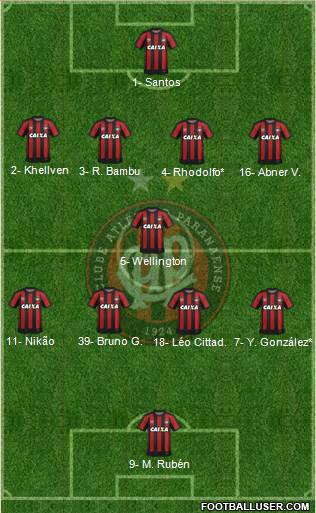 C Atlético Paranaense Formation 2019