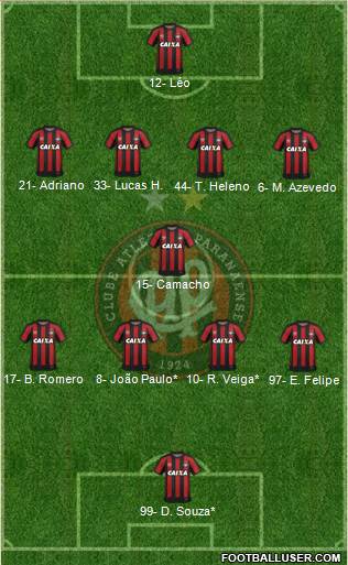 C Atlético Paranaense Formation 2019
