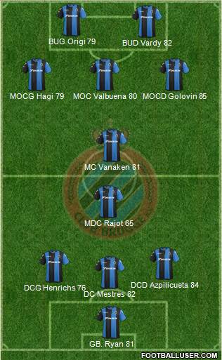 Club Brugge KV Formation 2019