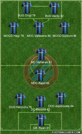 Club Brugge KV football formation