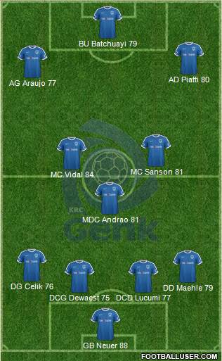 K Racing Club Genk 4-3-3 football formation