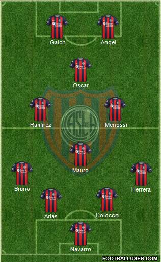 San Lorenzo de Almagro Formation 2019