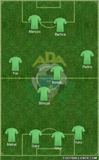 A.D. Alcorcón Formation 2019