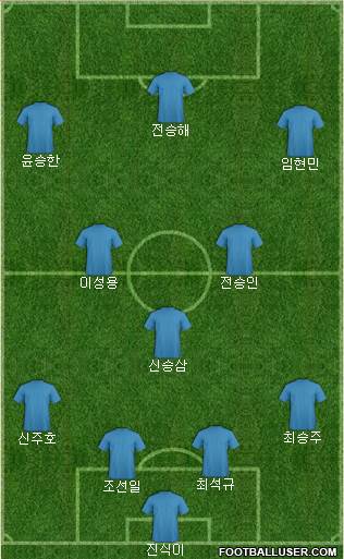 Chelsea Formation 2019