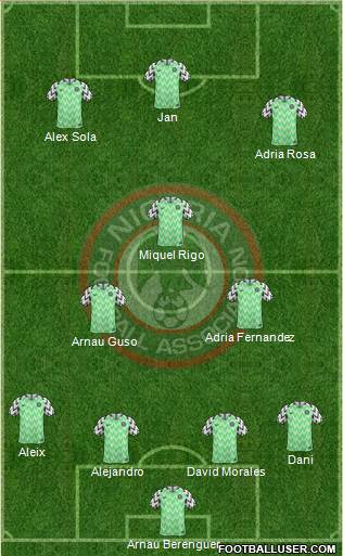 Nigeria Formation 2019