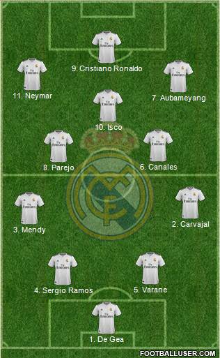 Real Madrid C.F. Formation 2019